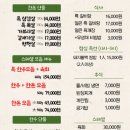 덕고개2호점