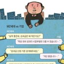 대로상사
