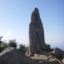 묵호주유소 이미지