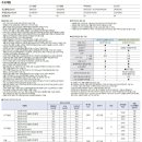 K8 하이브리드 가격표 - 2021년 05월 이미지