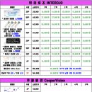 으뜸플러스안경(칠곡점) 이미지