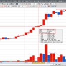 진영씨푸드 이미지