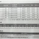 백탑학원 - 16211 | 백탑학원