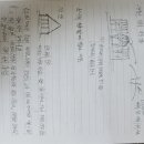 윤민식 이미지
