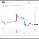 제이에스바이오텍 이미지