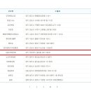 씨유 트윈시티 이미지
