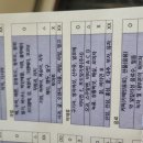8체질 중에....토양인 이미지