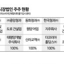 원양청과 아시아경제