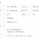 힐탑약국 이미지