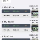 수명산 골프존 이미지