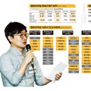 유니콘모바일 이미지