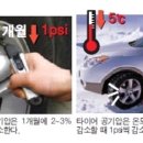 타이어79 이미지