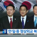 오늘 KBS9 뉴스 근황 이미지