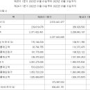다인케어