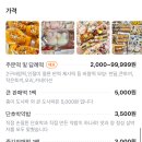 황금떡방 이미지