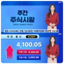아카데미빌딩 관리사무소 | 아나운서 아카데미 선택이 고민인 아준생을 위한 솔직 후기