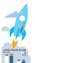 팡팡, 공룡으로 변신 매일경제