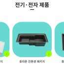 그린패키지