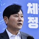 박창범