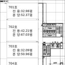대성골프스쿨 이미지