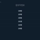 동그볼 LOTTO 62회차 추첨결과!! 이미지