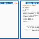 GS25 개봉당곡 이미지