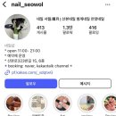 네일서월