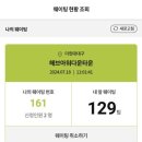 해브아워 네이버블로그