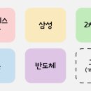 한농에프앤씨 이미지