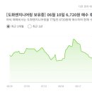 (주)우진에너지 이미지