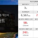 최이란공인중개사사무소 이미지