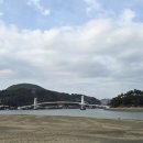 구례~곡성경계(관광안내판) | 배알도와 망덕포구