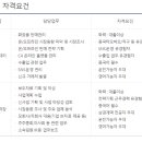 (주)넥스트아이 이미지