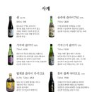 꽃수염 꼬치구이 이미지