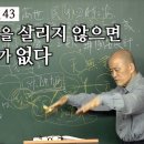 [도올김용옥] 동경대전43 ‘농산어촌 개벽 대행진’을 제안합니다 - "농촌문제를 선거의 공약사항으로 내걸지 않으면 대통령 이미지