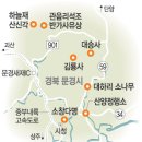 260년 전 조선시대 '감염병 극복' 지혜 찾아 떠난 문경 이미지