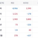 엘앤케이컴퍼니