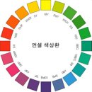 대한조화