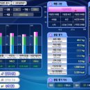 으라차차 속초유도관 이미지