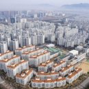 부동산아트공인중개사 이미지