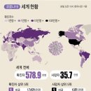 ﻿"헤아릴수 없는 죽음" NYT·WP 1면에 코로나 사망자 10만명 애도﻿ 이미지