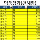 덕풍청과 네이버블로그