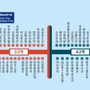 연변손두부