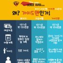 가이드맨 이미지