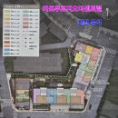 이화공인중개사사무소 | 마포푸르지오더센트럴 분석