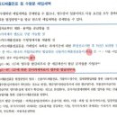 부법 간이과세 신카매출전표 발행 수취 공제 질문입니다 이미지