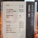 홍오로