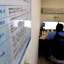 상이비인후과의원 이미지