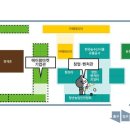 한국농장농업회사법인 주식회사 이미지