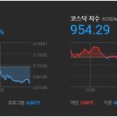 유니온텔레콤 이미지